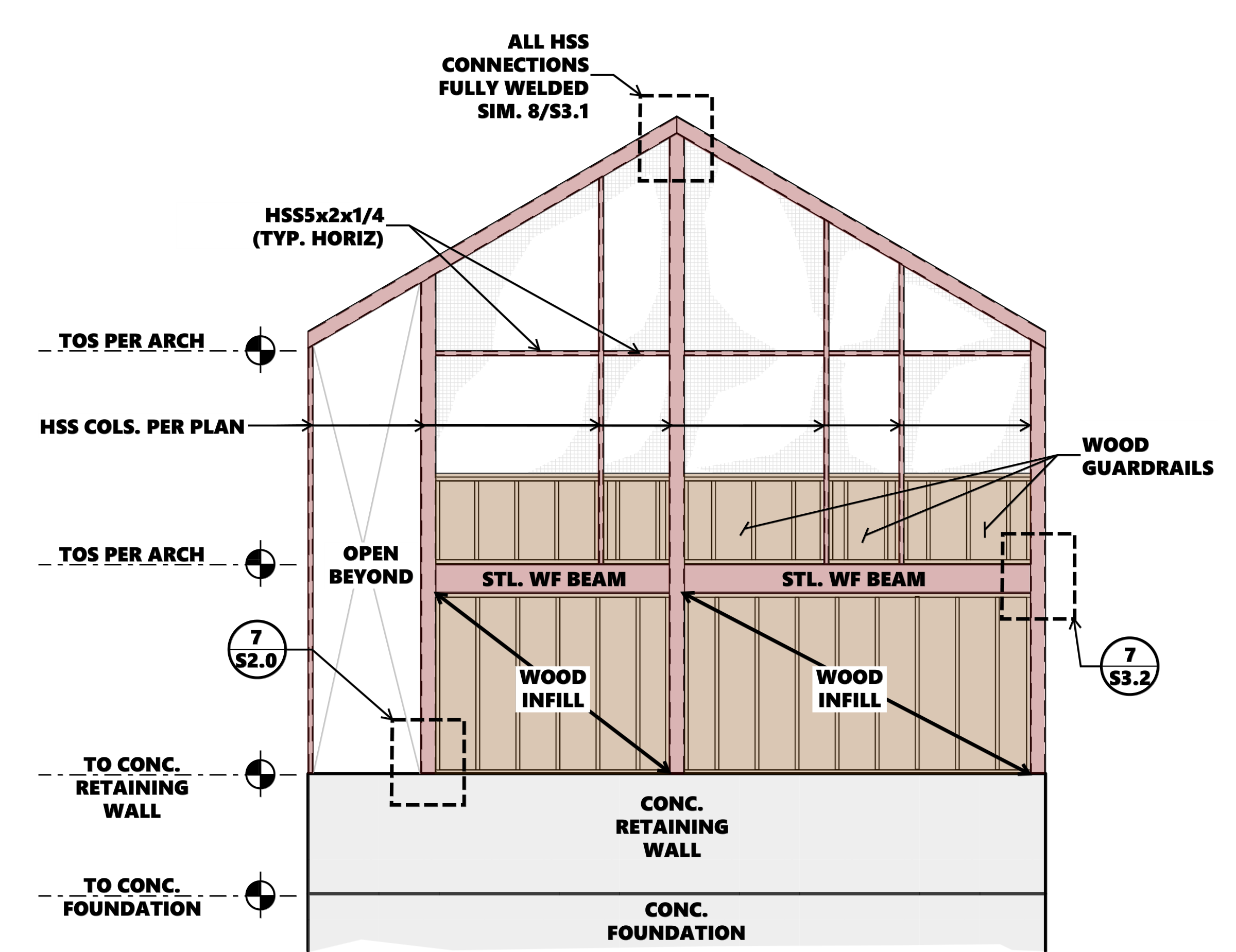 Mill St. — steel frame elevation detail with wood infill